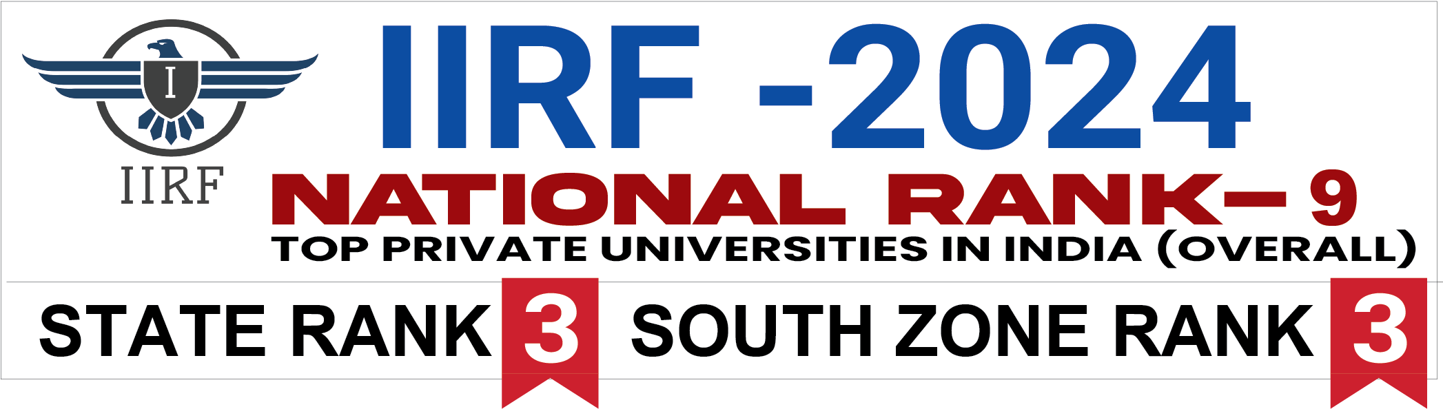IIRF 2024 National University Ranking India – DSU Rank 9